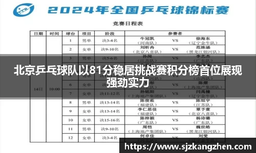 北京乒乓球队以81分稳居挑战赛积分榜首位展现强劲实力